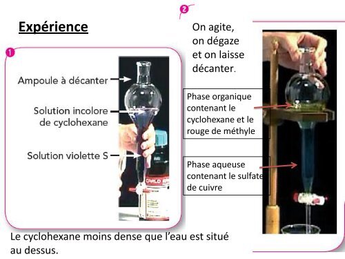 molÃ©cule de cyclohexane - Webnode