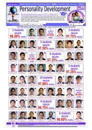 Taletend Student Bulletin 201... - City Montessori School