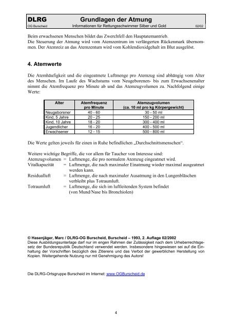 Grundlagen der Atmung - DLRG Ortsgruppe Burscheid eV