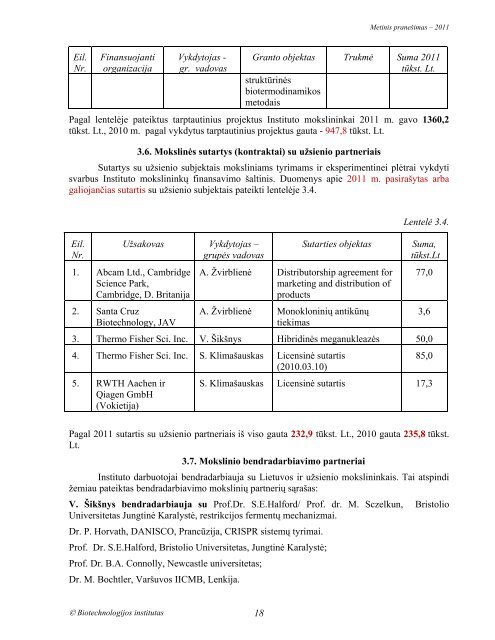 METINIS PRANEŠIMAS 2011 - Biotechnologijos institutas