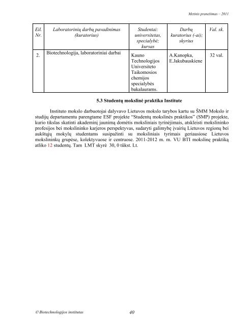 METINIS PRANEŠIMAS 2011 - Biotechnologijos institutas