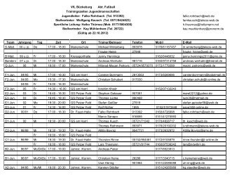 Zum Herbst-Trainingsplan für die Saison 2012 / 2013 - VfL Bückeburg