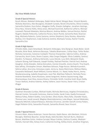 Sky View Middle School Grade 8 Special Honors - Leominster ...