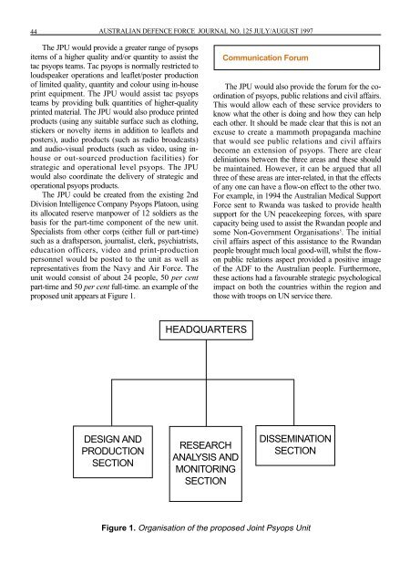 ISSUE 125 : Jul/Aug - 1997 - Australian Defence Force Journal