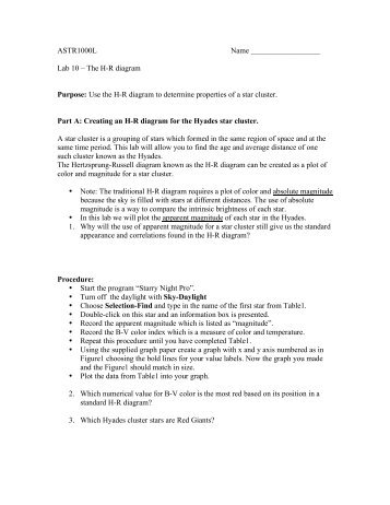 Lab 10 â The HR diagram Purpose: Use the HR diagram to ...