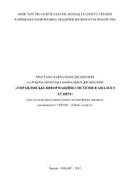 управлінські інформаційні системи в аналізі і аудиті