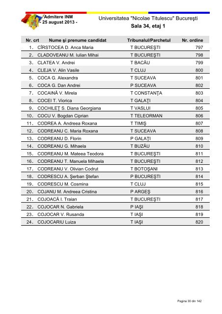 Repartizarea candidatilor pe sali (22.08.13).pdf