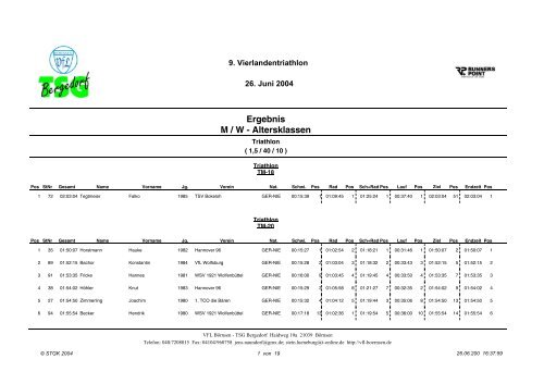 Seagate Crystal Reports - Ergeb - Vierlanden-Triathlon