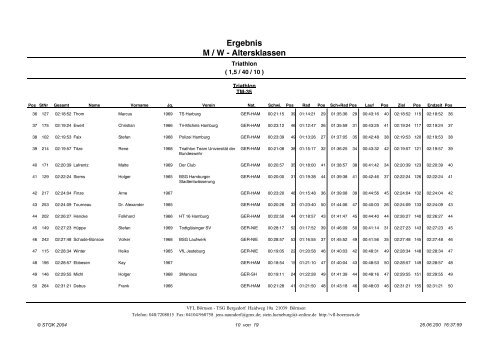 Seagate Crystal Reports - Ergeb - Vierlanden-Triathlon