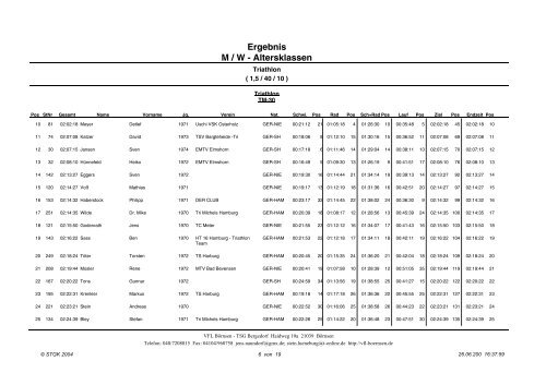 Seagate Crystal Reports - Ergeb - Vierlanden-Triathlon