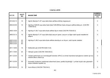 GÃ¼ncel V SayÄ±lÄ± Liste (1/1/2013 Tarihi Ä°tibariyle GeÃ§erli)