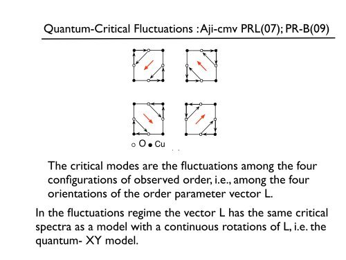 Superconductivity through Quantum Critical Fluctuations in the ...