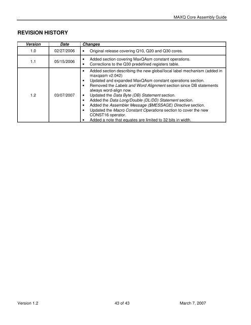 MAXQ Core Assembly Guide - Maxim