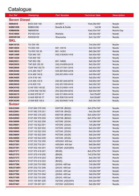 Marine Nozzles Catalogue - SEVEN DIESEL SpA