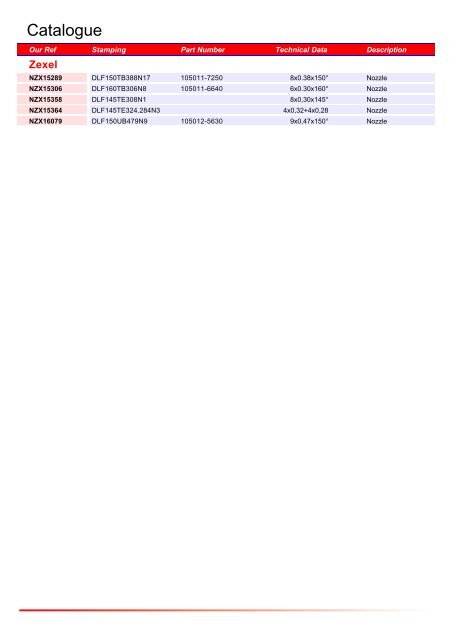 Marine Nozzles Catalogue - SEVEN DIESEL SpA