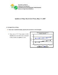 Updates on Palay, Rice & Corn Prices, May 2 - 8, 2007 - Philippines ...