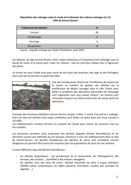 ETUDE ENVIRONNEMENTALE SUR LA VILLE DE GOROM ... - Lvia