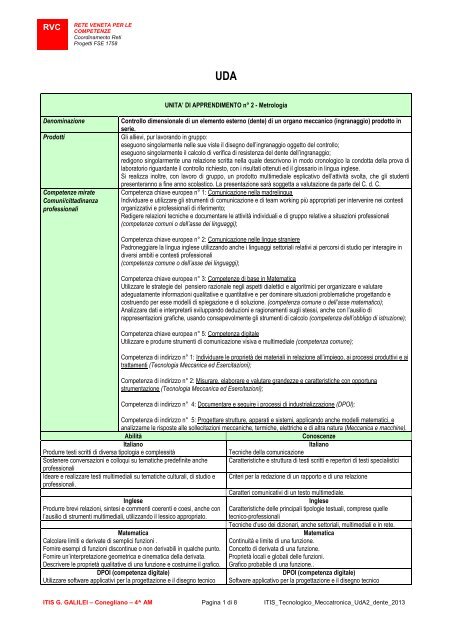 Leggi consegna agli studenti - ITIS G. Galilei