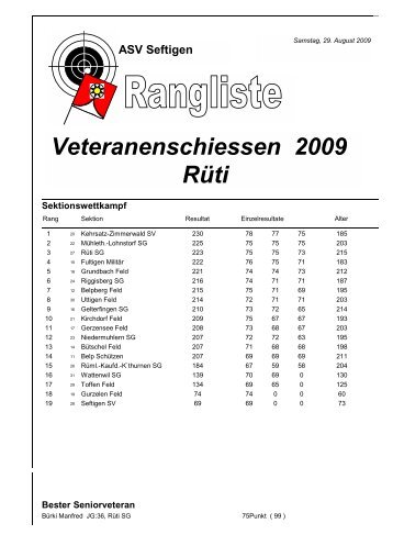 Rangliste