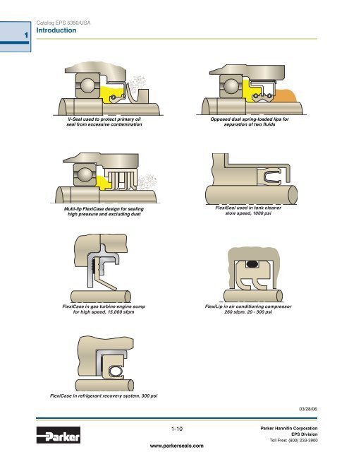 Rotary Seal Design Guide - Seals Unlimited