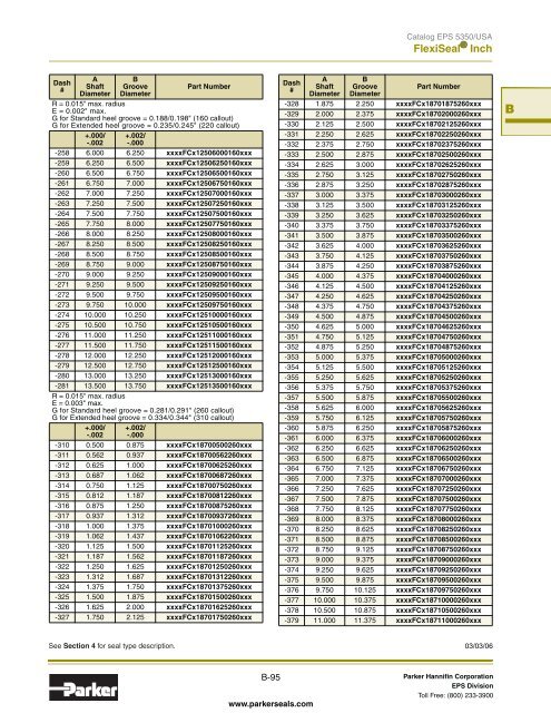 Rotary Seal Design Guide - Seals Unlimited