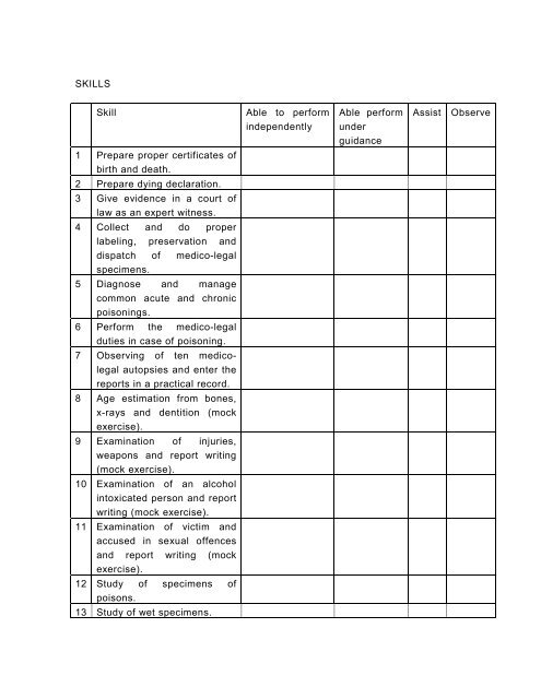 syllabus in forensic medicine for m.b.b.s. students in india [pdf]