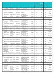 apellidos nombres cedula carrera semestre crÃ©ditos ... - umet