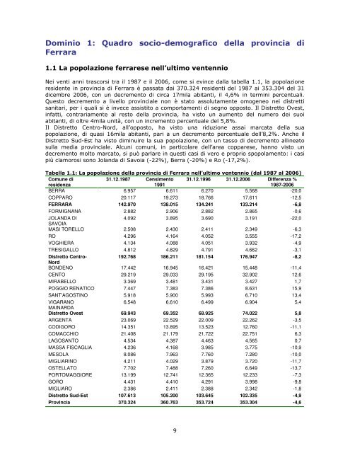 Profilo di comunitÃ  - Azienda USL di Ferrara