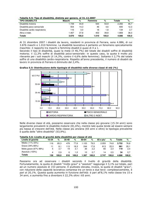 Profilo di comunitÃ  - Azienda USL di Ferrara