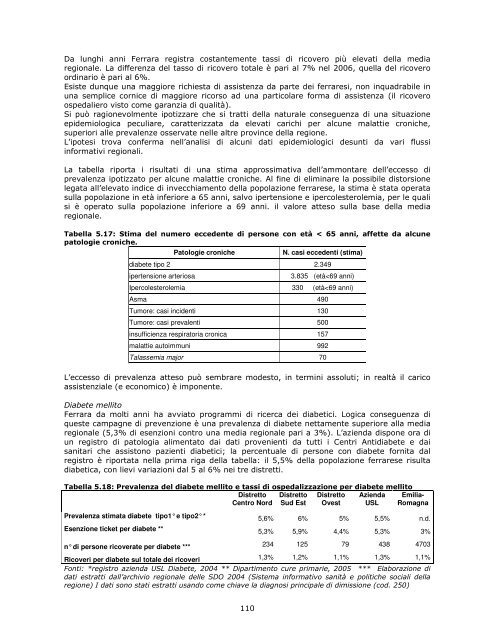 Profilo di comunitÃ  - Azienda USL di Ferrara