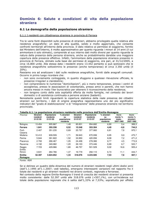 Profilo di comunitÃ  - Azienda USL di Ferrara