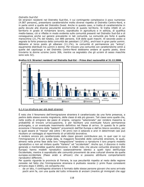 Profilo di comunitÃ  - Azienda USL di Ferrara