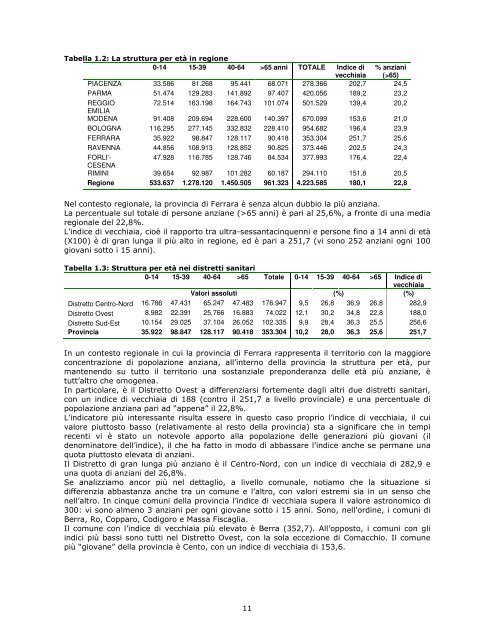 Profilo di comunitÃ  - Azienda USL di Ferrara