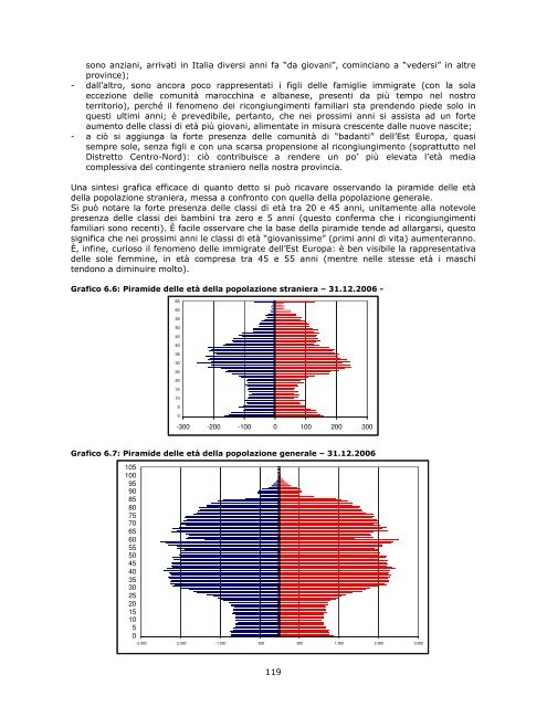 Profilo di comunitÃ  - Azienda USL di Ferrara