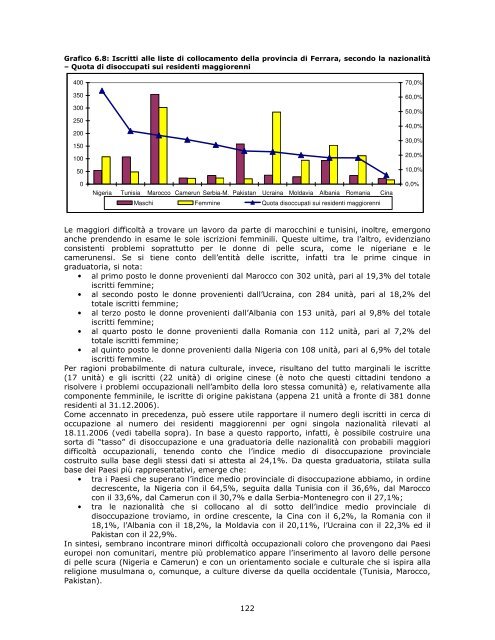 Profilo di comunitÃ  - Azienda USL di Ferrara