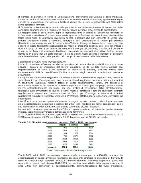 Profilo di comunitÃ  - Azienda USL di Ferrara