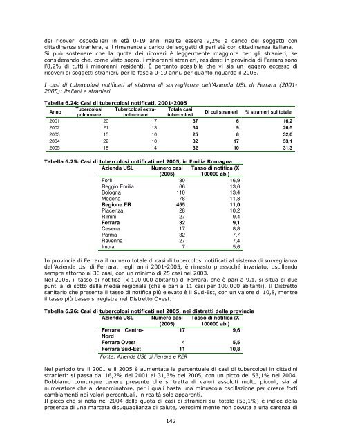 Profilo di comunitÃ  - Azienda USL di Ferrara