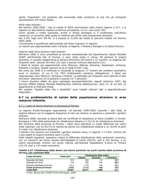 Profilo di comunitÃ  - Azienda USL di Ferrara