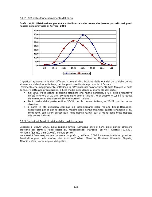 Profilo di comunitÃ  - Azienda USL di Ferrara