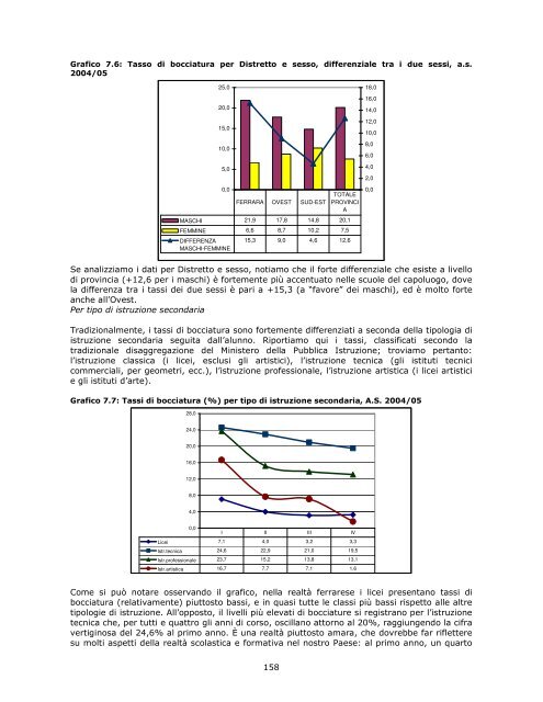 Profilo di comunitÃ  - Azienda USL di Ferrara