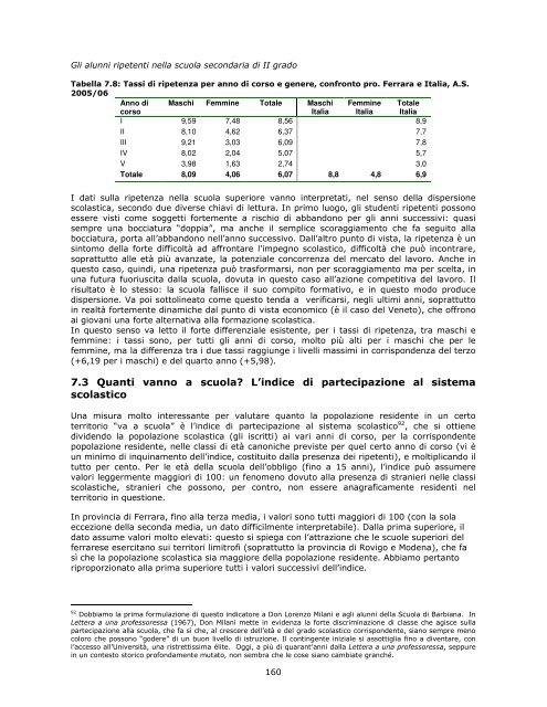 Profilo di comunitÃ  - Azienda USL di Ferrara