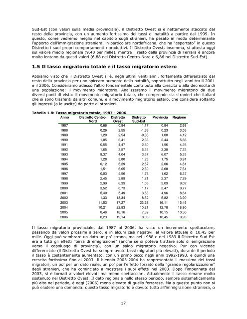 Profilo di comunitÃ  - Azienda USL di Ferrara