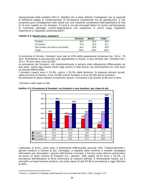 Profilo di comunitÃ  - Azienda USL di Ferrara