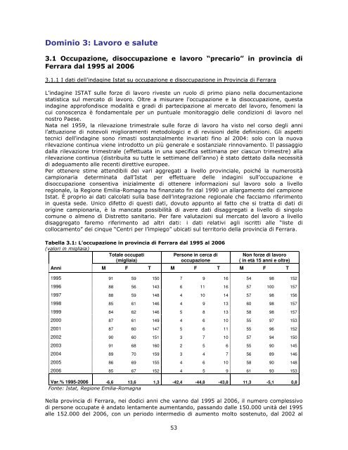 Profilo di comunitÃ  - Azienda USL di Ferrara