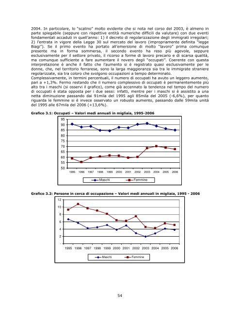 Profilo di comunitÃ  - Azienda USL di Ferrara