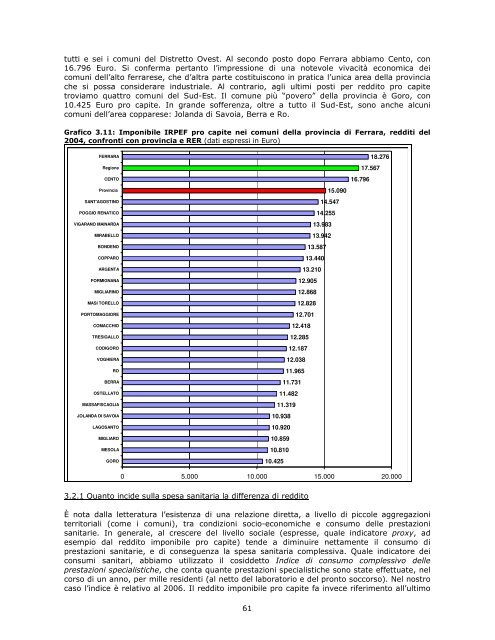 Profilo di comunitÃ  - Azienda USL di Ferrara