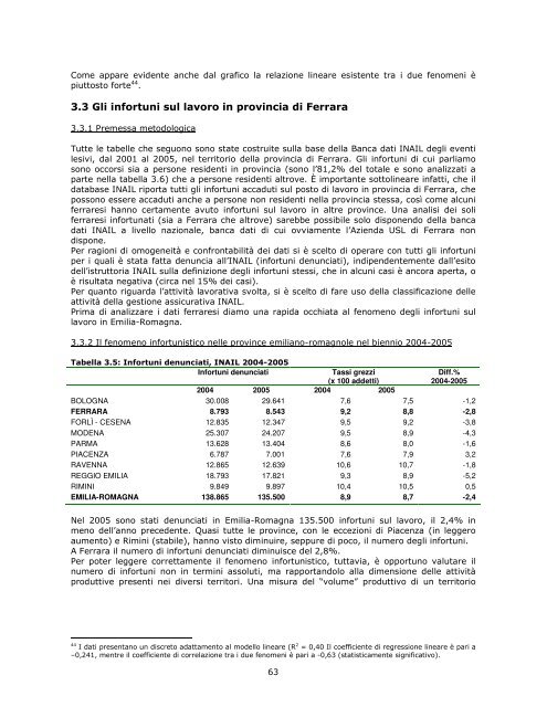 Profilo di comunitÃ  - Azienda USL di Ferrara