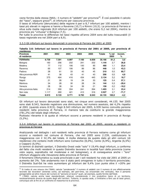 Profilo di comunitÃ  - Azienda USL di Ferrara