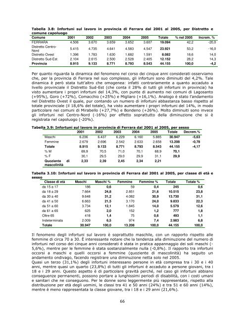 Profilo di comunitÃ  - Azienda USL di Ferrara