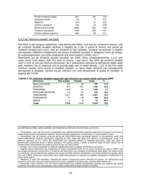 Profilo di comunitÃ  - Azienda USL di Ferrara